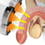 how shockwave therapy helped with ED